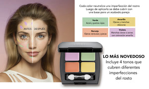 Color Parfait Dark Circles and Imperfections Correcting Palette
